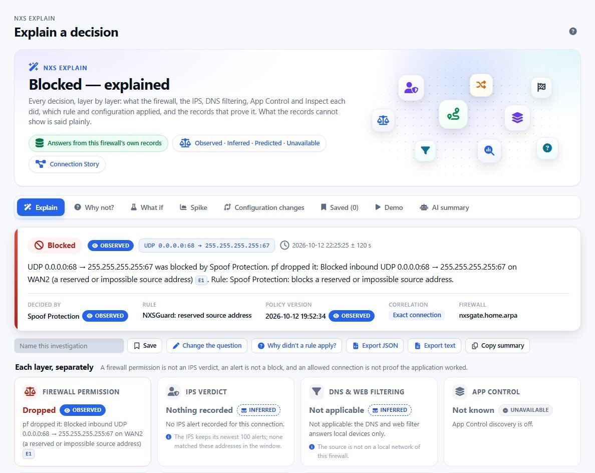 NXS Explain showing a blocked connection: dropped by spoof protection on the second WAN link, marked Observed, with the rule, policy version and firewall named, then each layer on its own: firewall permission, IPS verdict, DNS and web filtering, and App Control.
